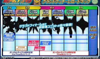 Game Gundam Tribe sẽ kết thúc dịch vụ sau 10 năm